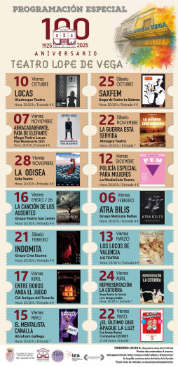 100 Aniversario del Teatro Lope de Vega de Mula (Murcia)